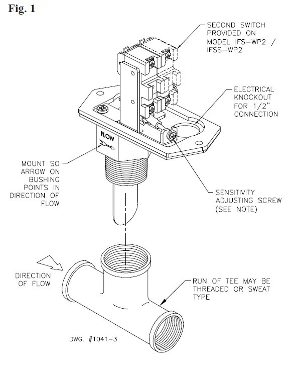 POTTER IFS-WP 1 and 2-IFSS-WP 1 and 2 Industrial Flow Switch 1