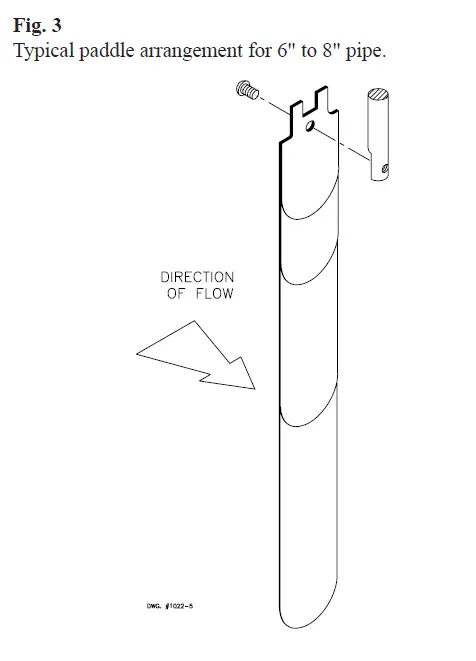 POTTER IFS-WP 1 and 2-IFSS-WP 1 and 2 Industrial Flow Switch 3