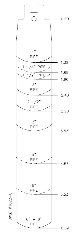 POTTER IFS-WP 1 and 2-IFSS-WP 1 and 2 Industrial Flow Switch 5
