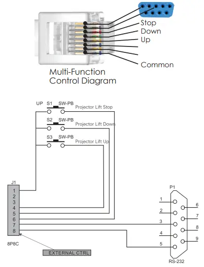 Grandview GPCK MB1000B Recessed Ceiling Motorized Projector Lift - digagrm