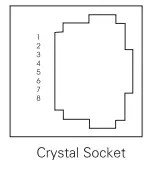 Grandview GPCK MB1000B Recessed Ceiling Motorized Projector Lift - icon2