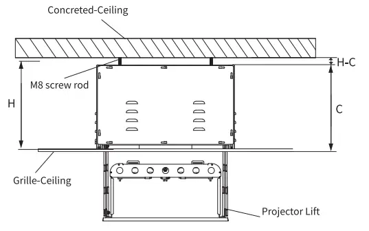 Grandview GPCK MB1000B Recessed Ceiling Motorized Projector Lift - installation