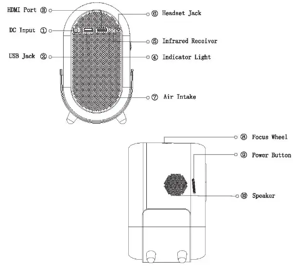 GUSOYO DX8 Smart Projector - PRODUCT BRIEF