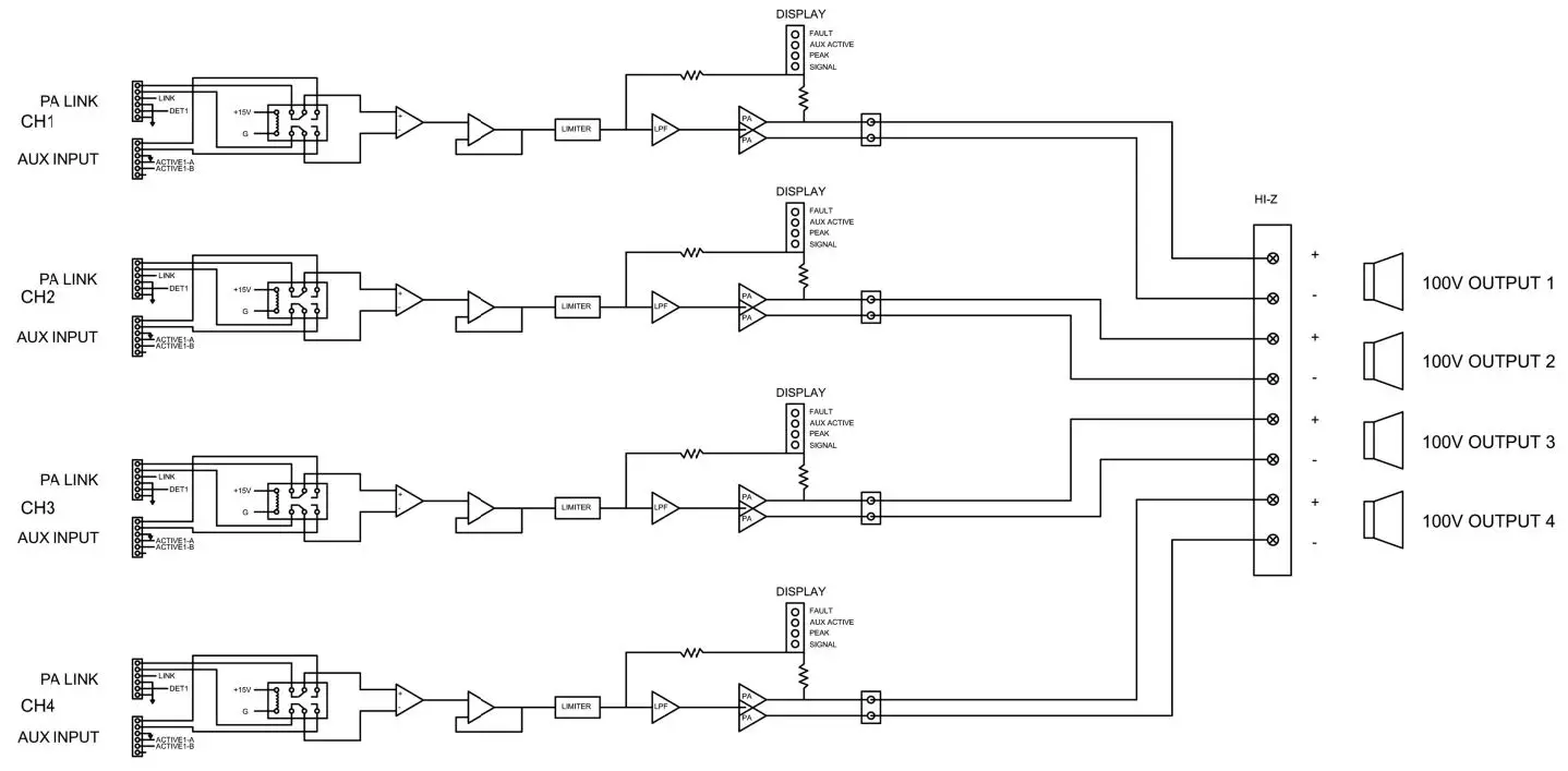 TOA-DA-X1000S-Power-Amplifier-15