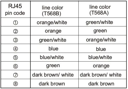TOA-DA-X1000S-Power-Amplifier-24