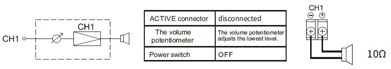 TOA-DA-X1000S-Power-Amplifier-6