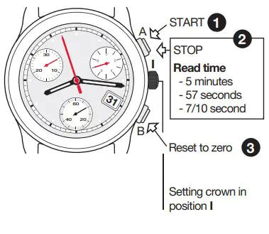 POWERDRIVE Chronograph ETA G10.212 AB PWD - setup 4