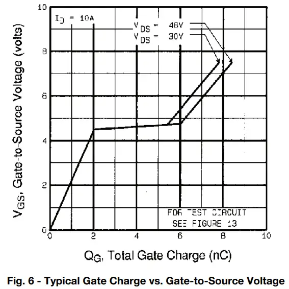 Typical Characteristics (