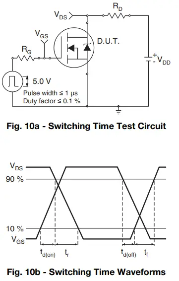 Typical Characteristics (