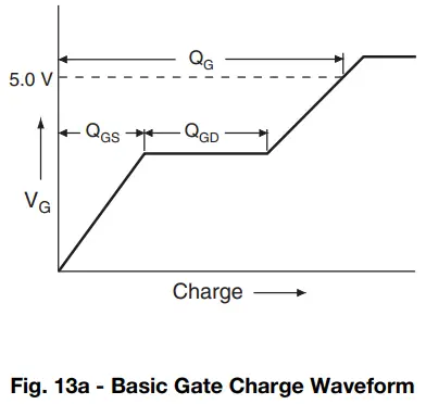 Typical Characteristics (