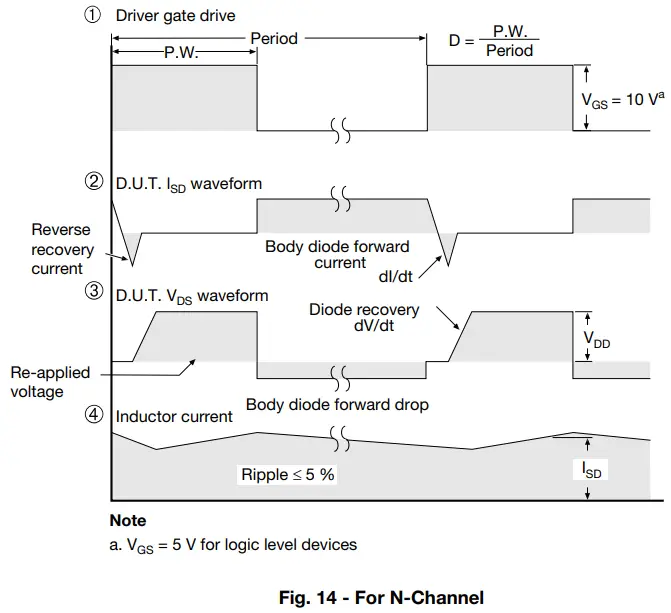 Typical Characteristics (