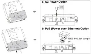 Installation Inductions