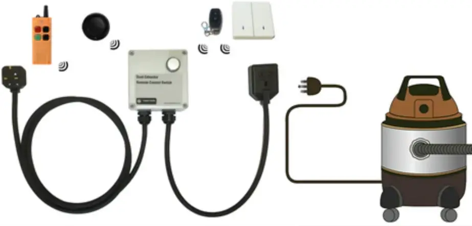 Tough Leads Dust Extractor Remote Control Switch