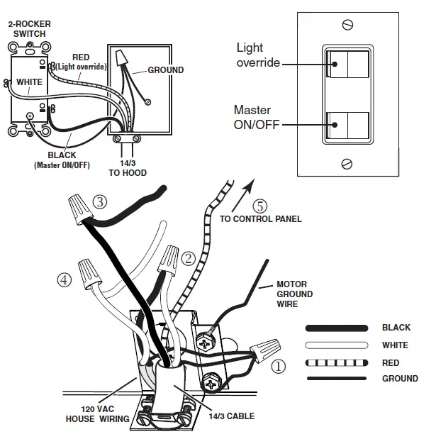 BCSM1 Residential Range Hoods 6
