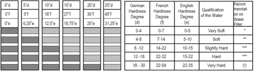 GGM-Gastro-Ice-Makers-85-kg-24-h-fig- (10)