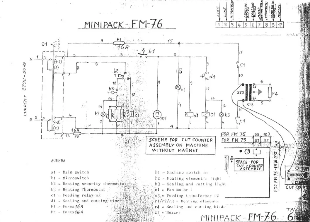 CASA MINIPACK RAS-FM 76 Modular Systems Instruction Manual - ELECTIUC WIRIUNG DIAGRAM 1