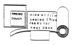 CASA MINIPACK RAS-FM 76 Modular Systems Instruction Manual - HOW THIS MACHINE WORK
