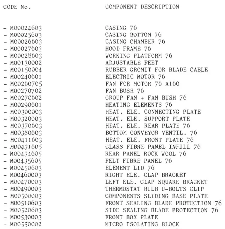 CASA MINIPACK RAS-FM 76 Modular Systems Instruction Manual - MINIPACK RAS FM 76 I MACHINE