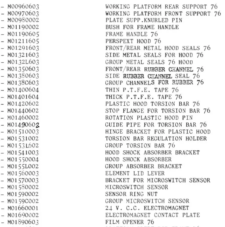 CASA MINIPACK RAS-FM 76 Modular Systems Instruction Manual - MINIPACK RAS FM 76 I MACHINE