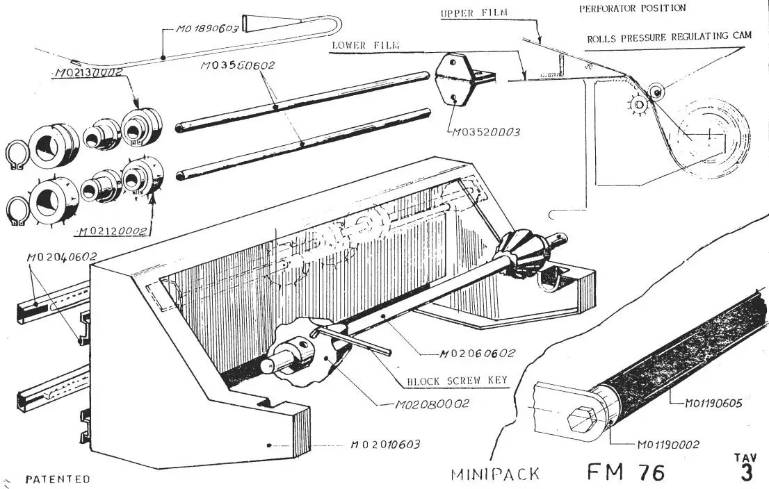 CASA MINIPACK RAS-FM 76 Modular Systems Instruction Manual - Product Overview