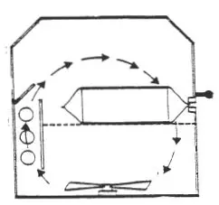 CASA MINIPACK RAS-FM 76 Modular Systems Instruction Manual - SHRINKING