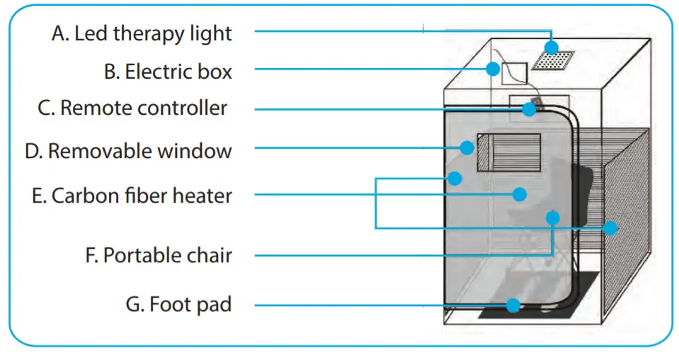 SereneLife SLISAU30BK Compact & Portable Sauna-TECHNICAL SPECS