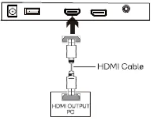HDMI