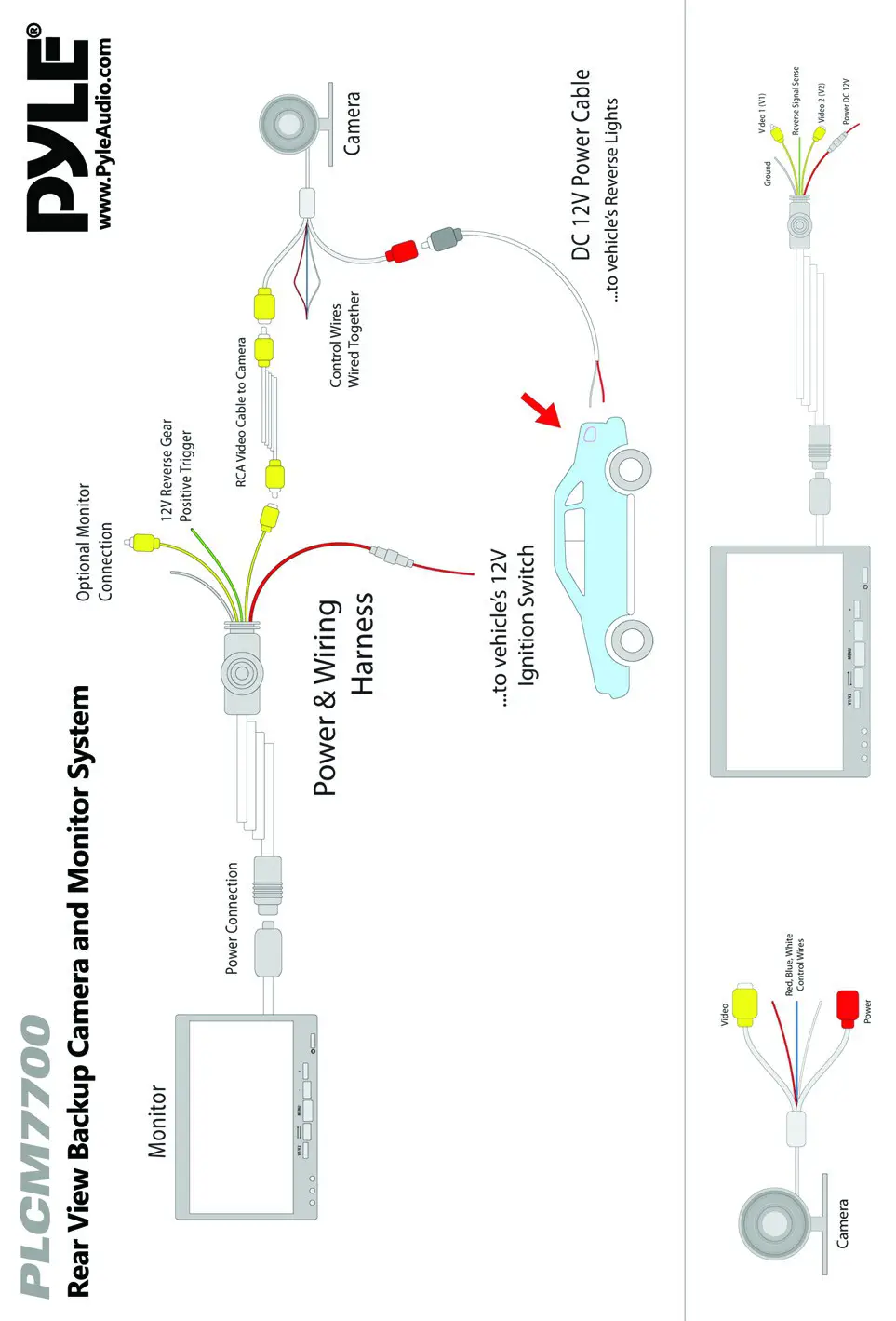 Pyle Plcm7700 Rear View Backup Camera And Monitor System User Manual