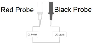 Connection-illustration