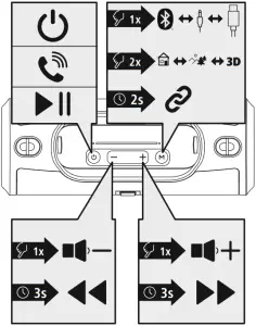00188217 - Functions