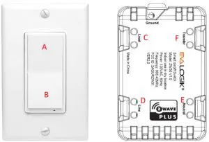 EVALOIGK SmartStart OnOff Switch S2 fig1