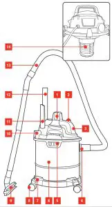 ozito WET & DRY VACUUM-- KNOW YOUR PRODUCT
