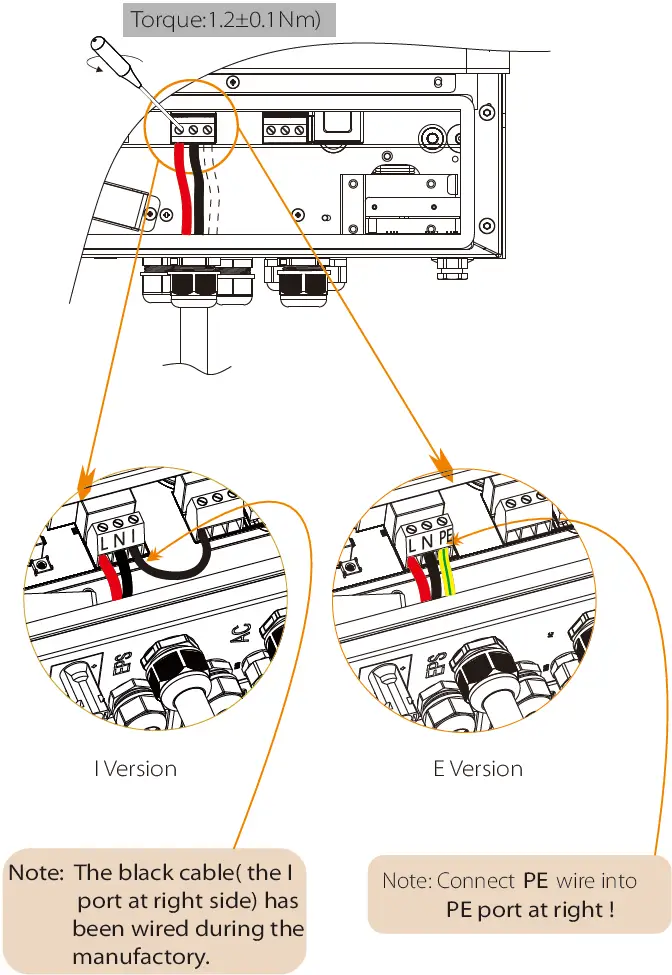 PV and AC Connection 06