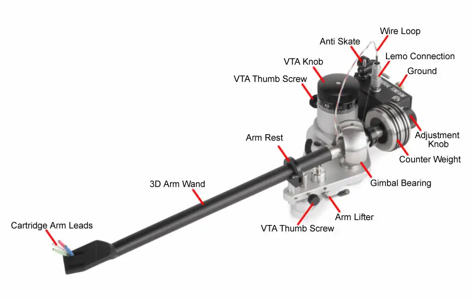 VPI Prime 21 Turntable - Setting the Tracking Force and Tonearm Height