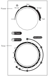 Operation Instructions