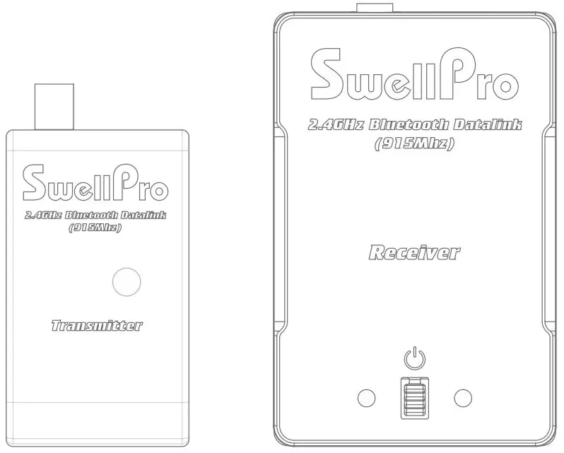 Swellpro Groundstation Module Instruction Manual