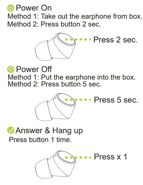 Sound By Sweden ZERO-TX TWS Headphone User Manual - Functions