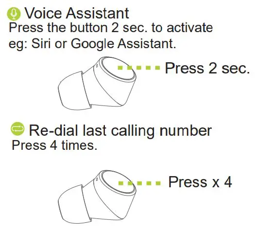 Sound By Sweden ZERO-TX TWS Headphone User Manual - Functions