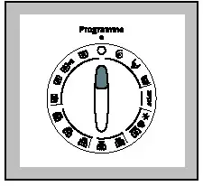 saco ZWF1211W Zanussi Washing Machine - Programme