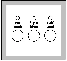 saco ZWF1211W Zanussi Washing Machine - linens only