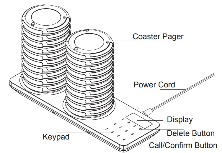 RETEKESS TD163 Wireless Paging System - Product Overview