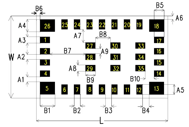 LG Innotek ETWBCLUL05 Bluetooth Low Energy Module-1