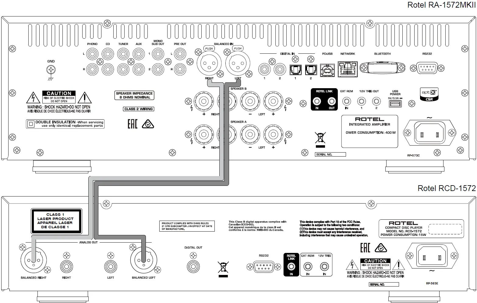 Balanced (XLR) Inputs Connection