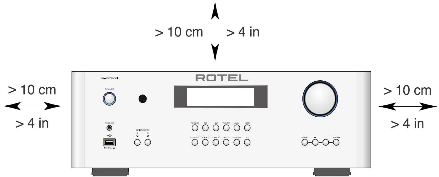 Important Safety Instructions 01