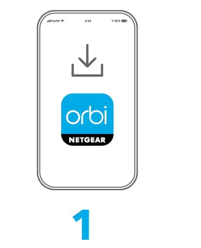 NETGEAR NBR750 5G WiFi Mesh System-1