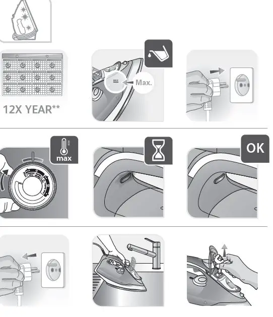 Tefal FV28XX Express Steam Iron fig 13