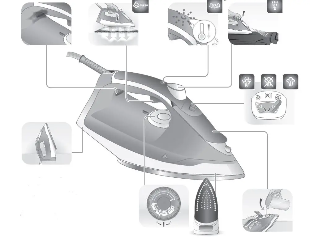 Tefal FV28XX Express Steam Iron fig 2