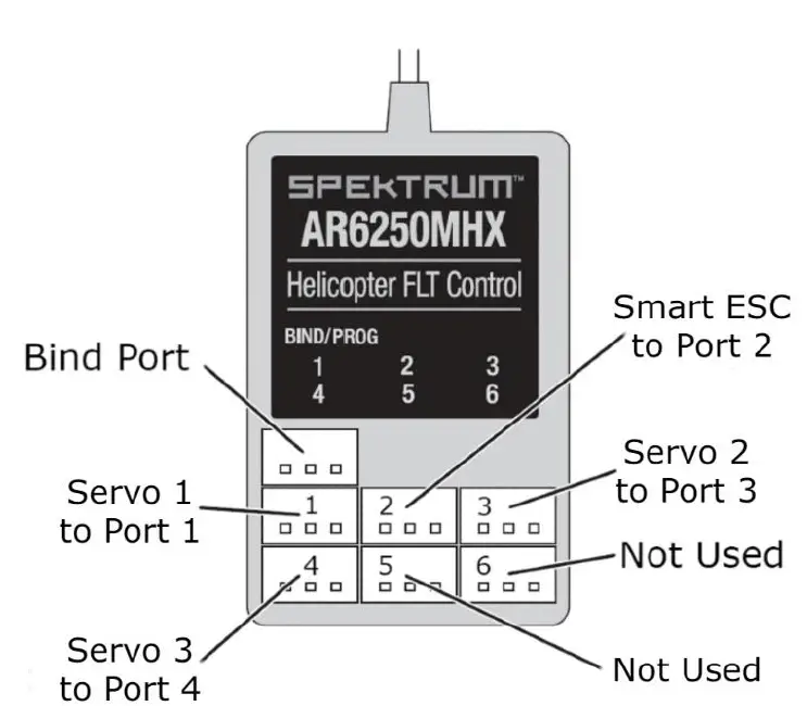 HORIZON BLADE AR6250MHX 150 S Smart BNF Basic with AS3X 2