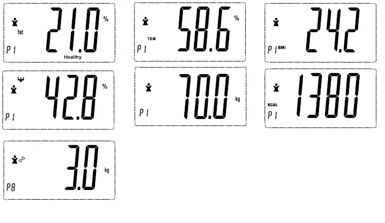 INVENTUM PW708ZW Electric Personal Bathroom Scale-11