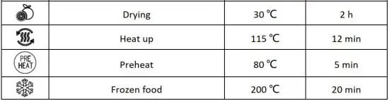 FIG 10 Menu list for reference